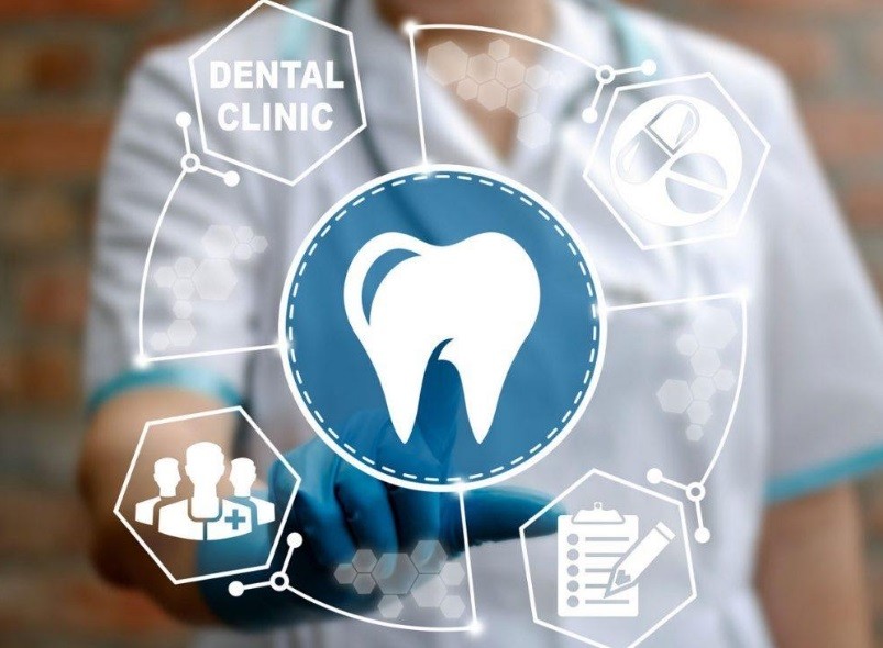 Маркетингови стратегии за стоматологични клиники
