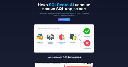 SQL GoDento – интелигентен софтуер за бизнес анализи и оптимизация